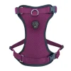 Everything Harness
