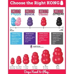 Extreme Kong X-Large
