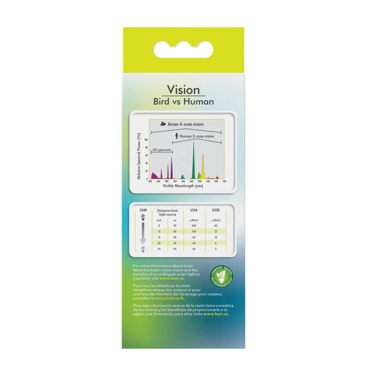 HARI Avian Light - 26 W