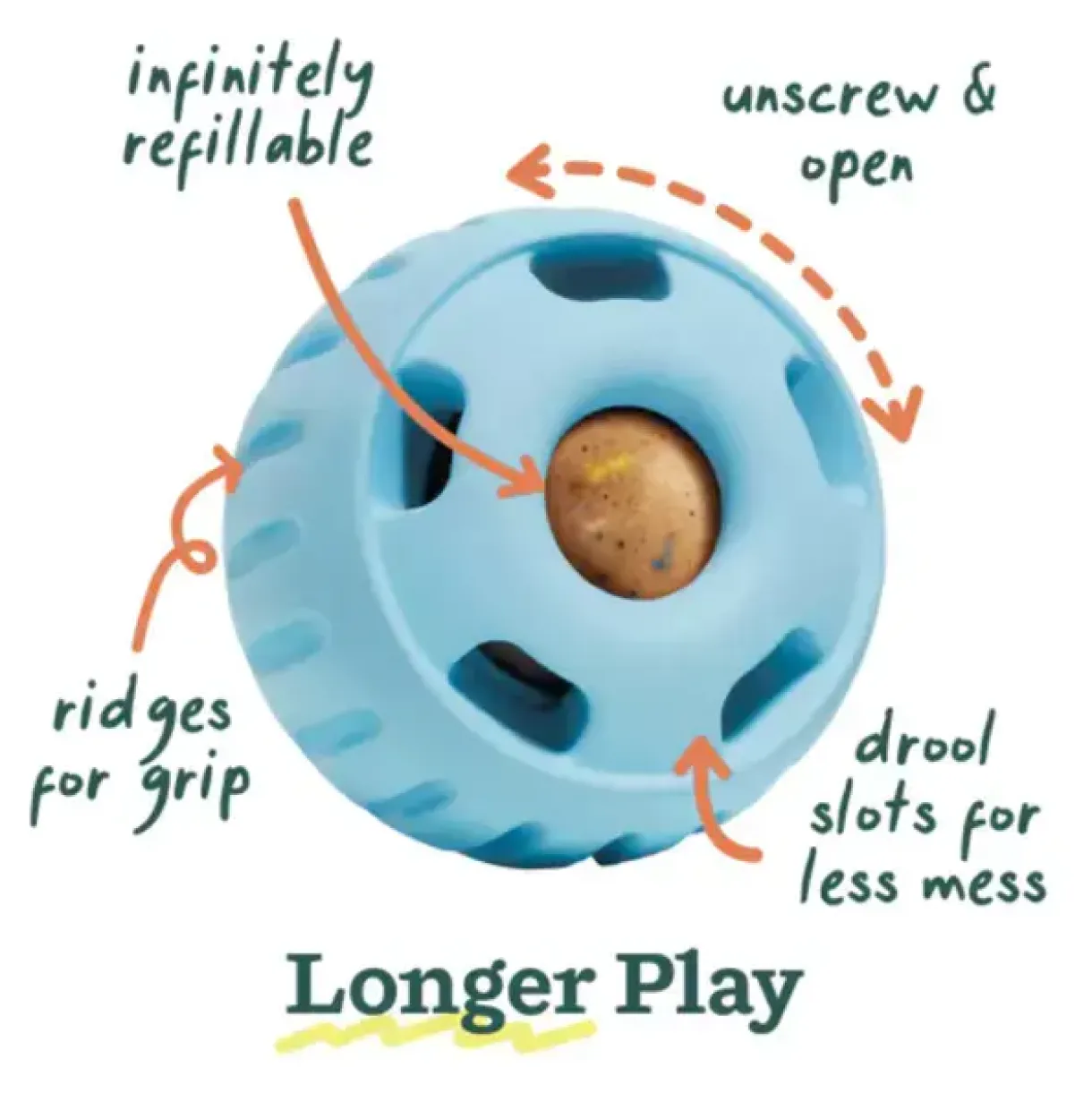 Woof Pupsicle Party Blue Small